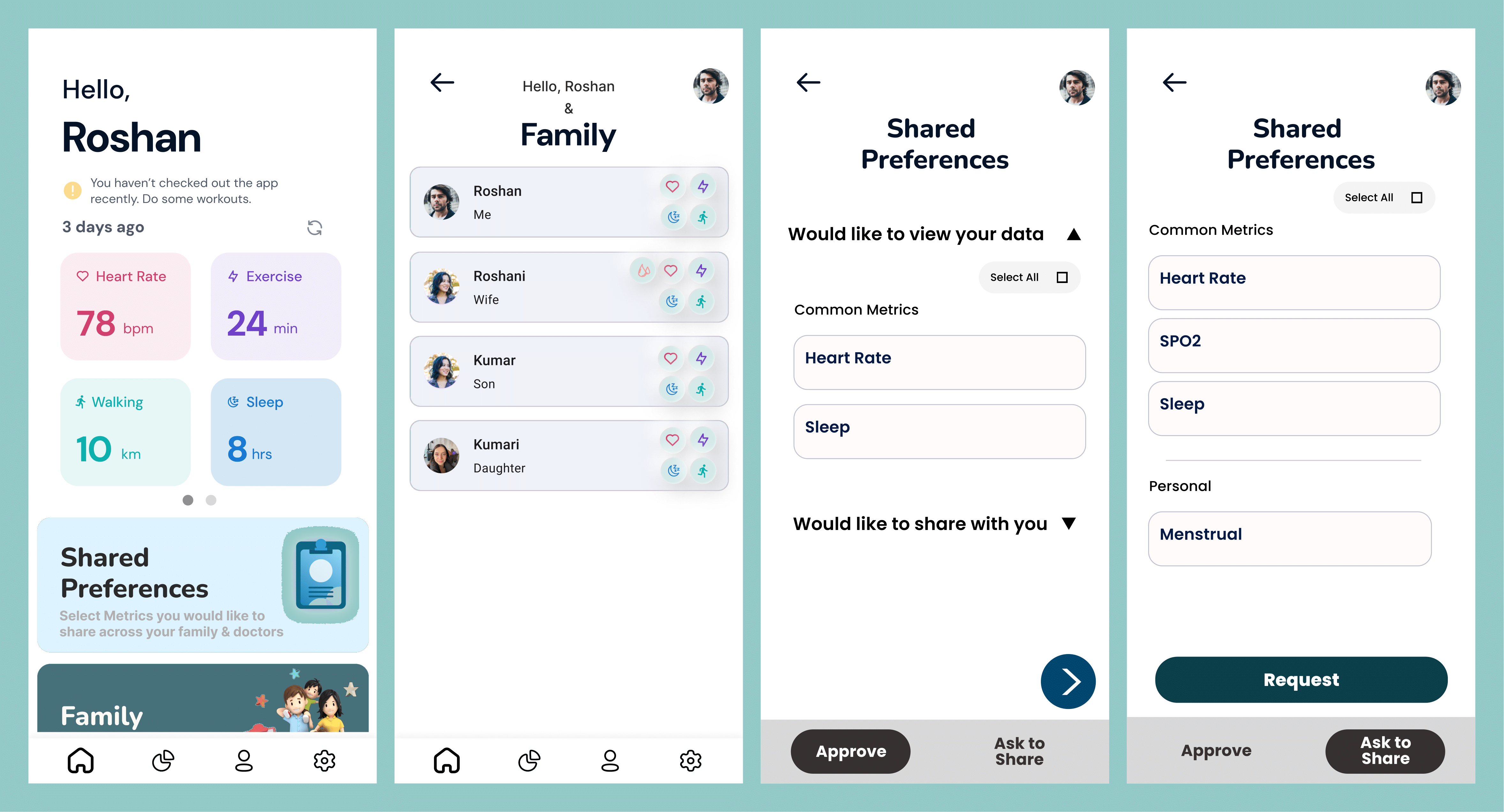 Collective Care Sample Prototype